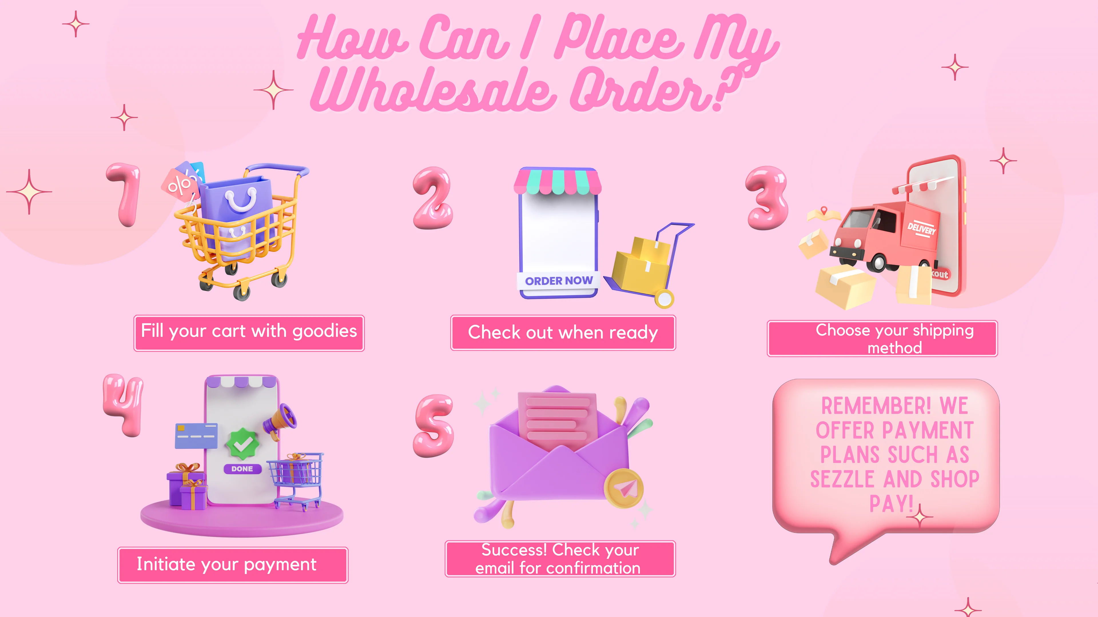 Premium Wholesale Beauty, Redefined